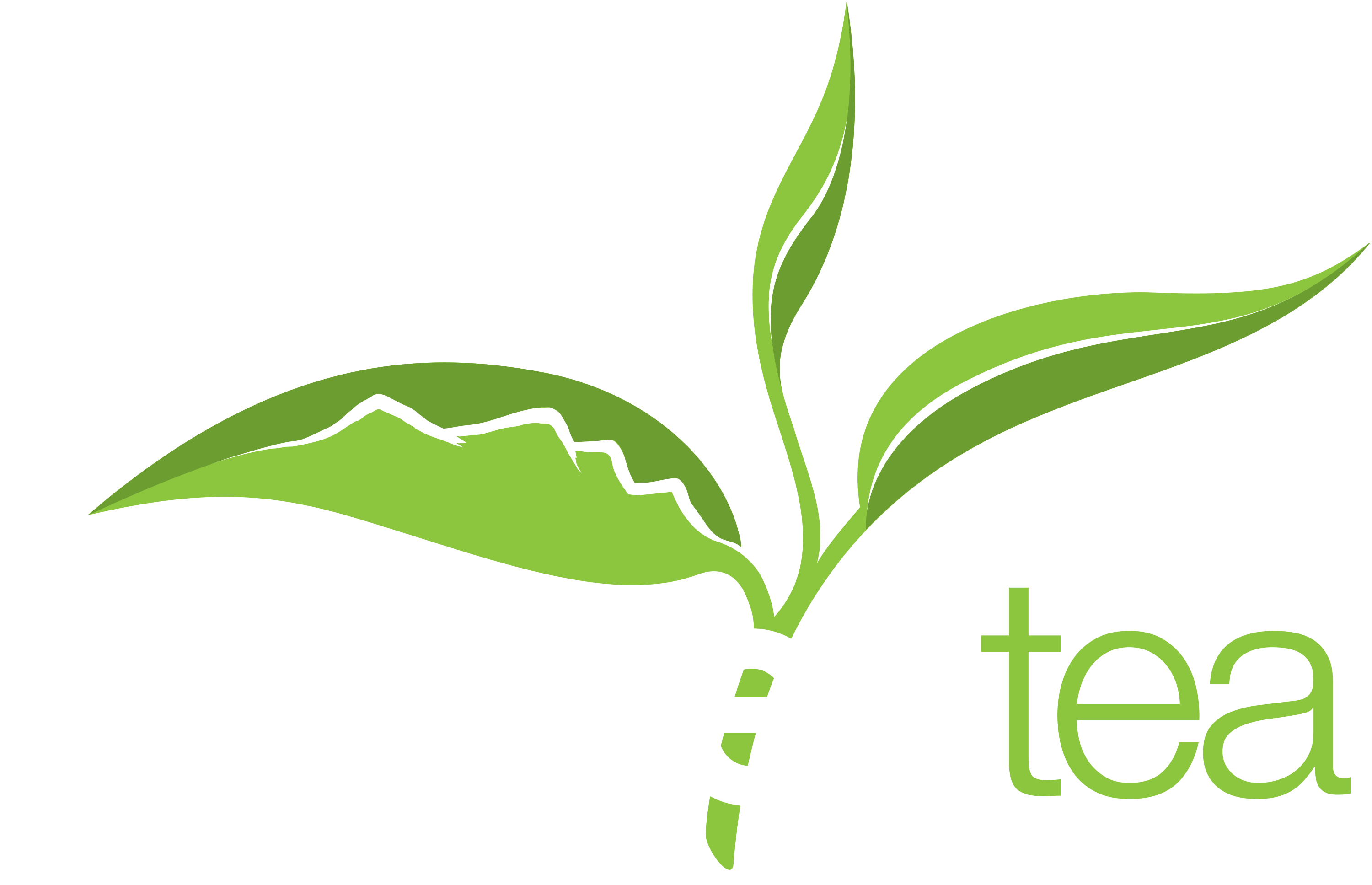 Ranges Tea